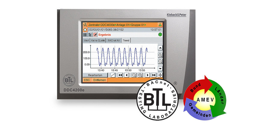 AUTOMATION SYSTEM DDC4000 MEETS HIGHEST BACNET STANDARDS